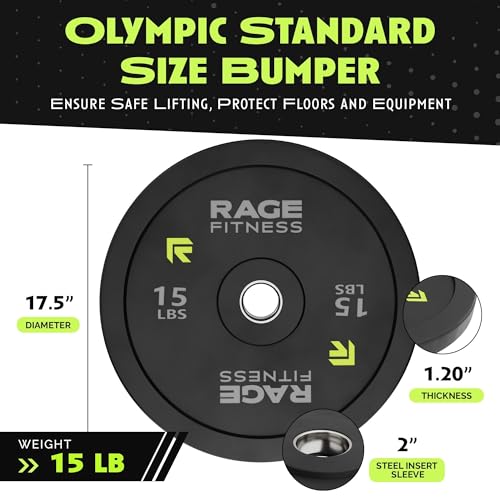 Rubber Bumper Plates with Steel Insert D823