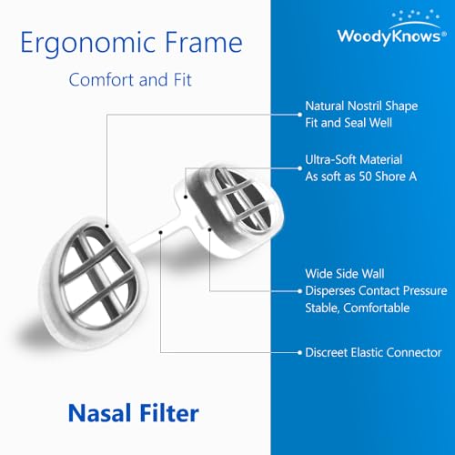 Replacement Nasal Filters O3216