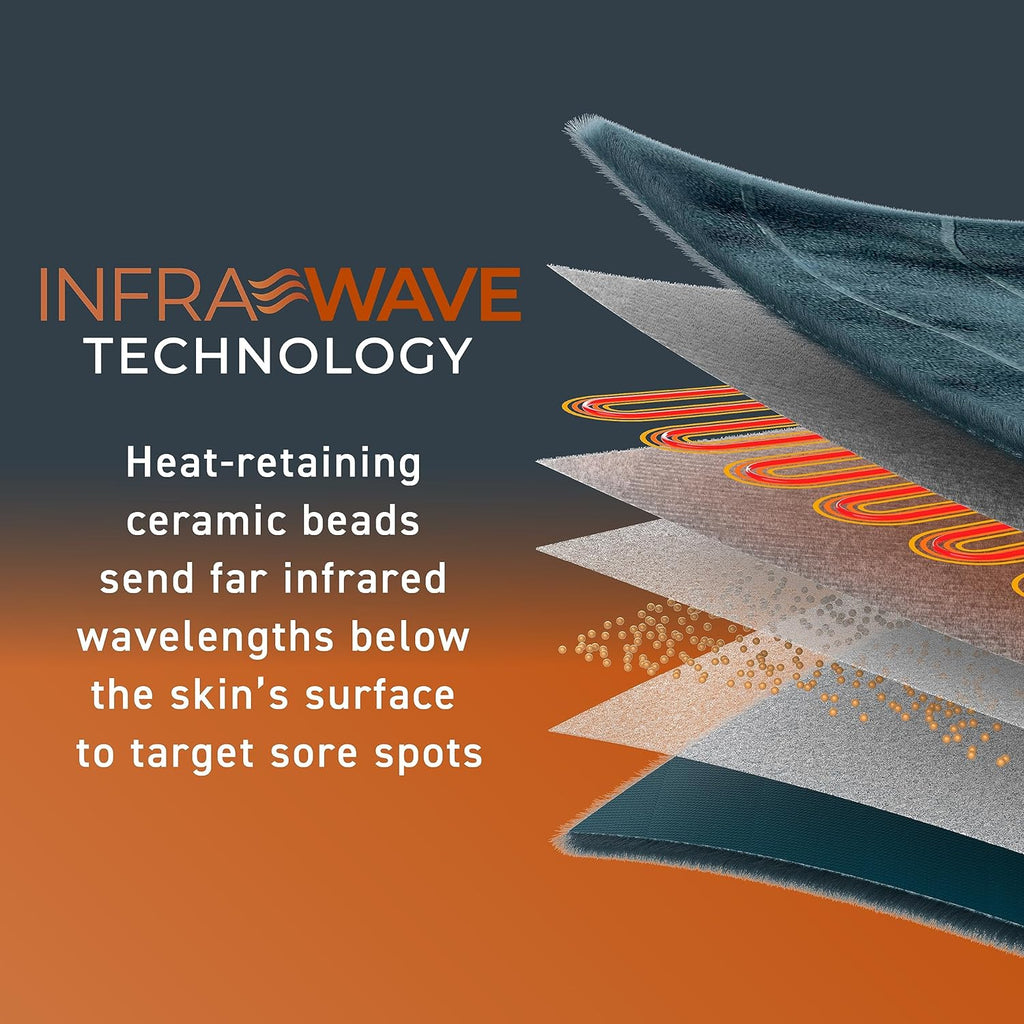 Oversized Far Infrared Heating Pad V648