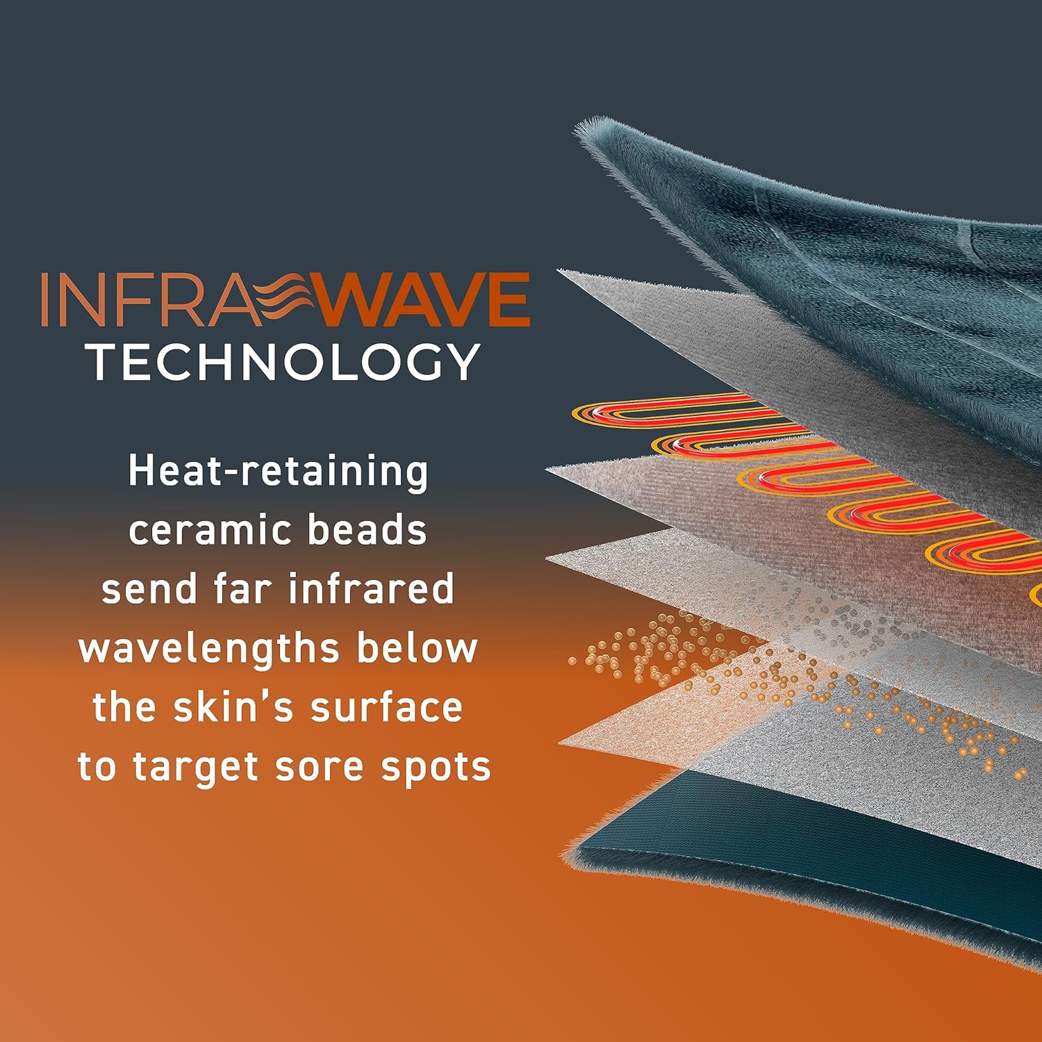 Oversized Far Infrared Heating Pad V648