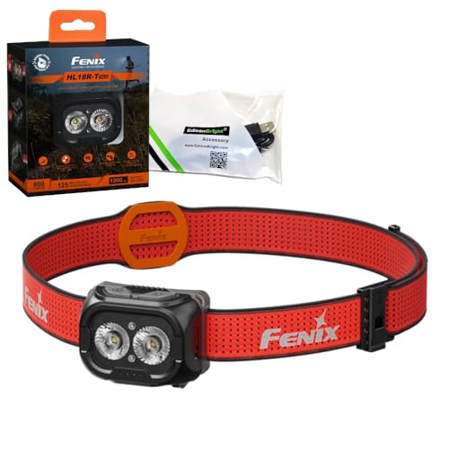800 Lumen LED Rechargeable Headlamp with USB Charging Cable J5559