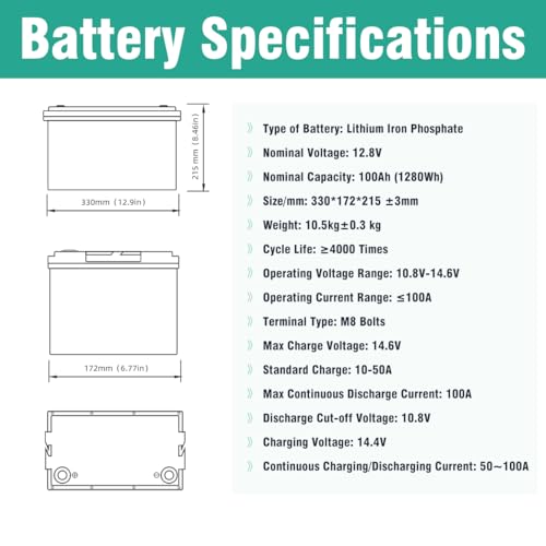 12V 100Ah LiFePO4 Lithium Battery, 12.8V 100Ah F3262