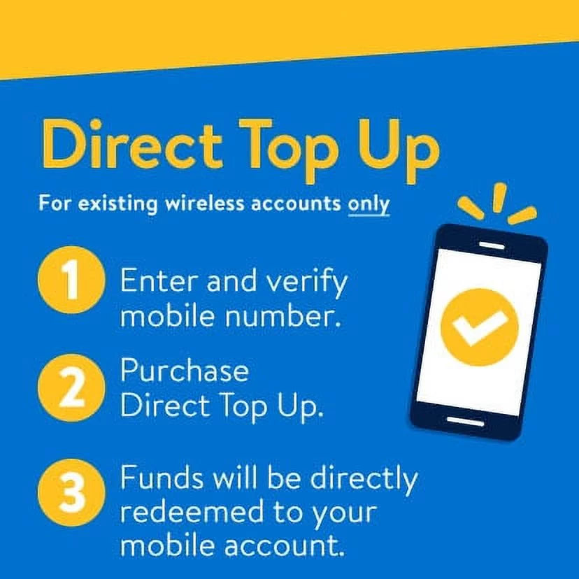 $15 Home Phone Unlimited 30-Day Plan Direct Top Up V3356