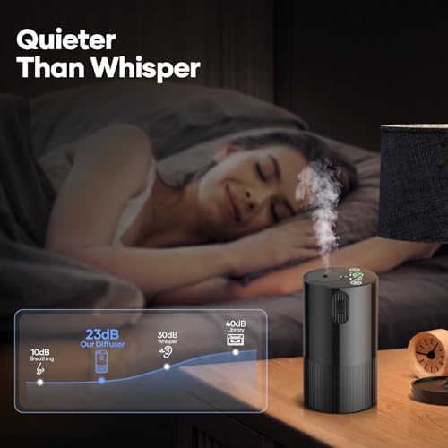 Mini Battery Operated Waterless Diffuser with 4 Mist Level Timers Auto-off S73769