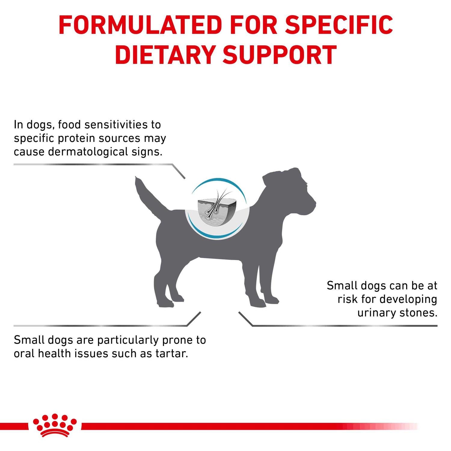 Hydrolyzed Protein Small Dog Dry Food I84257