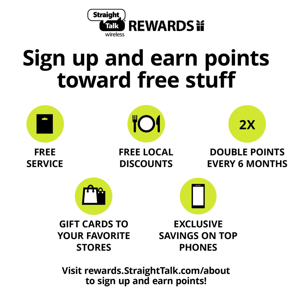 $15 Home Phone Unlimited 30-Day Plan Direct Top Up V3356