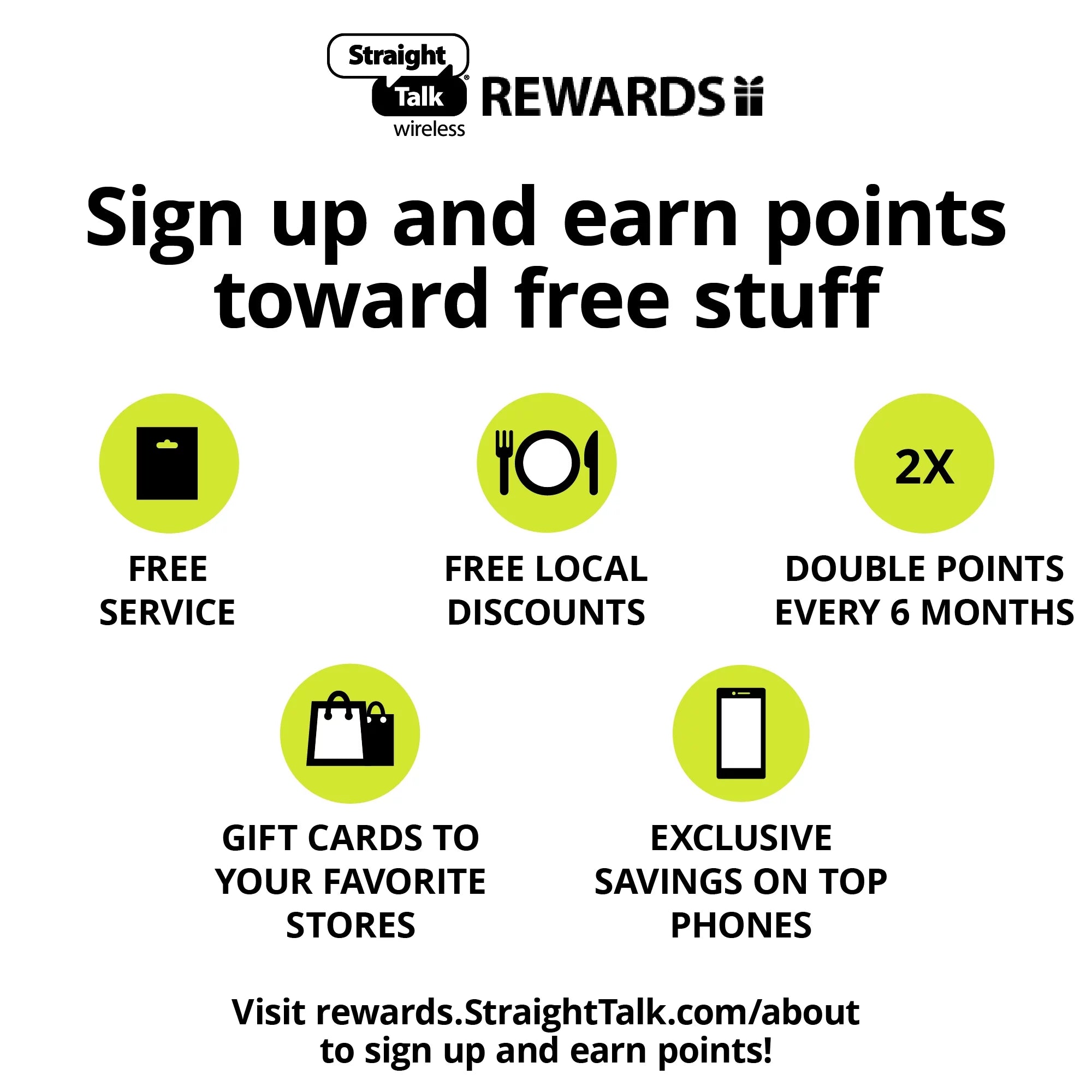 $15 Home Phone Unlimited 30-Day Plan Direct Top Up V3356