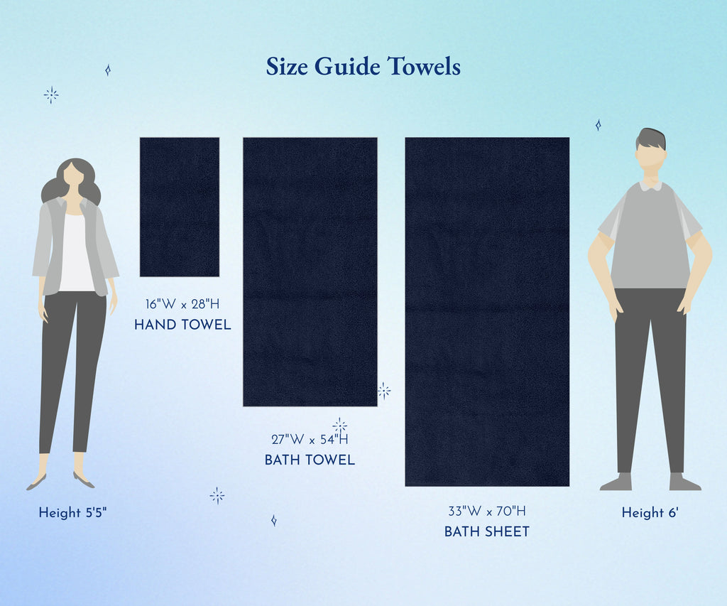 100% Cotton Bath Towel Set - 1 Bath Towel, 1 Hand Towel, 1 Wash Cloth (Ivory) T202