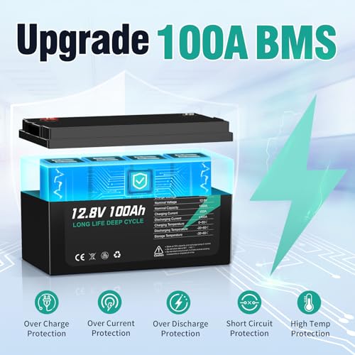 12V 100Ah LiFePO4 Lithium Battery, 12.8V 100Ah F3262