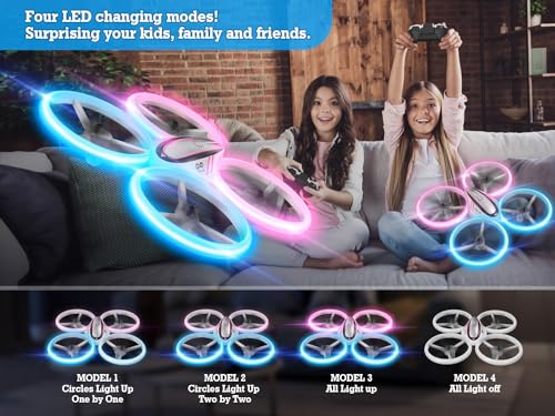 720P HD FPV Camera RC Drone with LED Light, 2 Batteries and Remote Control R788