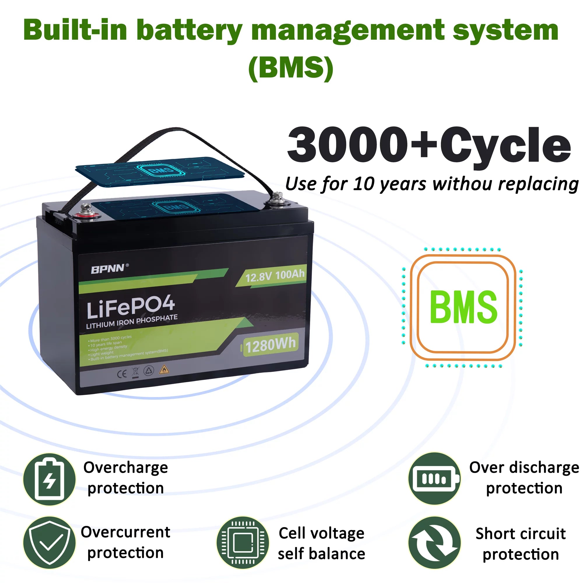12V 100AH LiFePo4 Lithium Iron Battery A86147