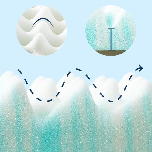 Queen 3 inch Gel Cooling Memory Foam Mattress Topper X633808