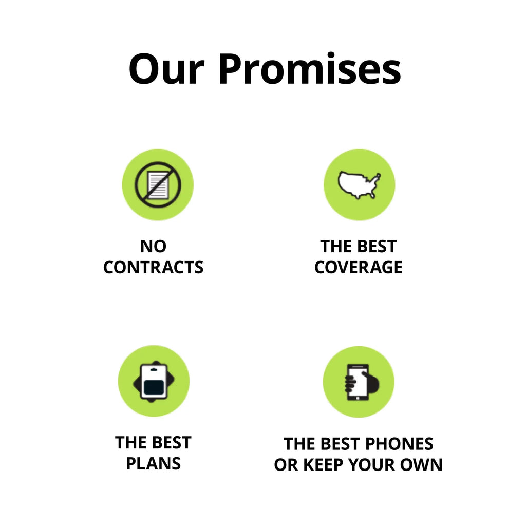 $15 Home Phone Unlimited 30-Day Plan Direct Top Up V3356