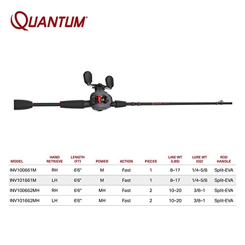 6'6" IM6 Graphite Baitcast Reel and Fishing Rod Combo Z465