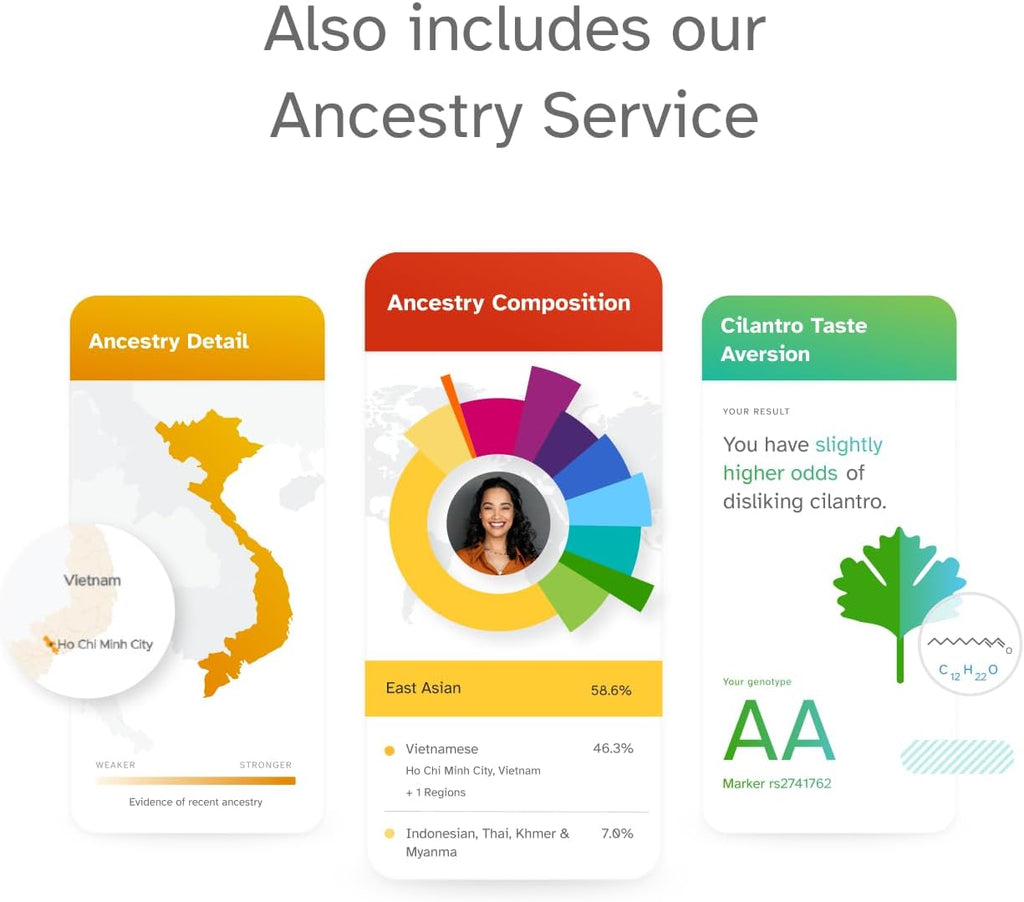 DNA Kit with Health and Ancestry Service X9002