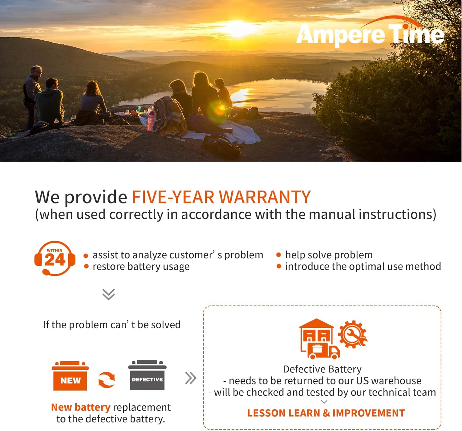 12V 200Ah Lithium LiFePO4 Battery with 200A BMS P445337