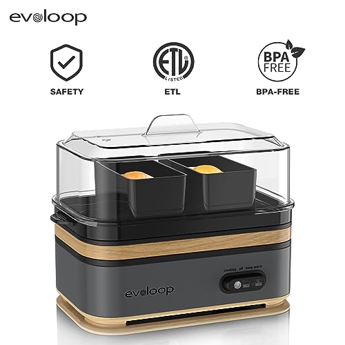 Rapid Egg Cooker Z735973