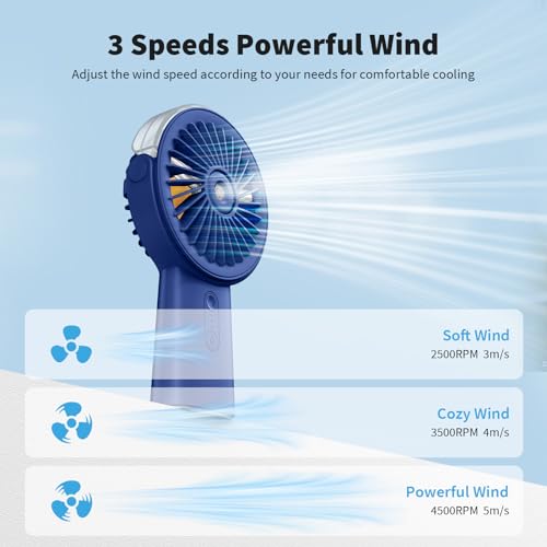 4000mAh Rechargeable Handheld Misting Fan D1034