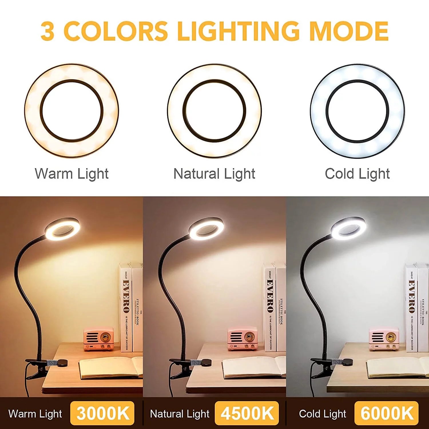 Magnifying Glass with LED Desk Lamp with Clamp, 3-Level Dimmable Desk Light Q5723