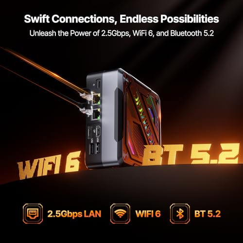 Mini Gaming PC AMD R7 7840HS 32GB DDR5 RAM 512GB SSD W75675