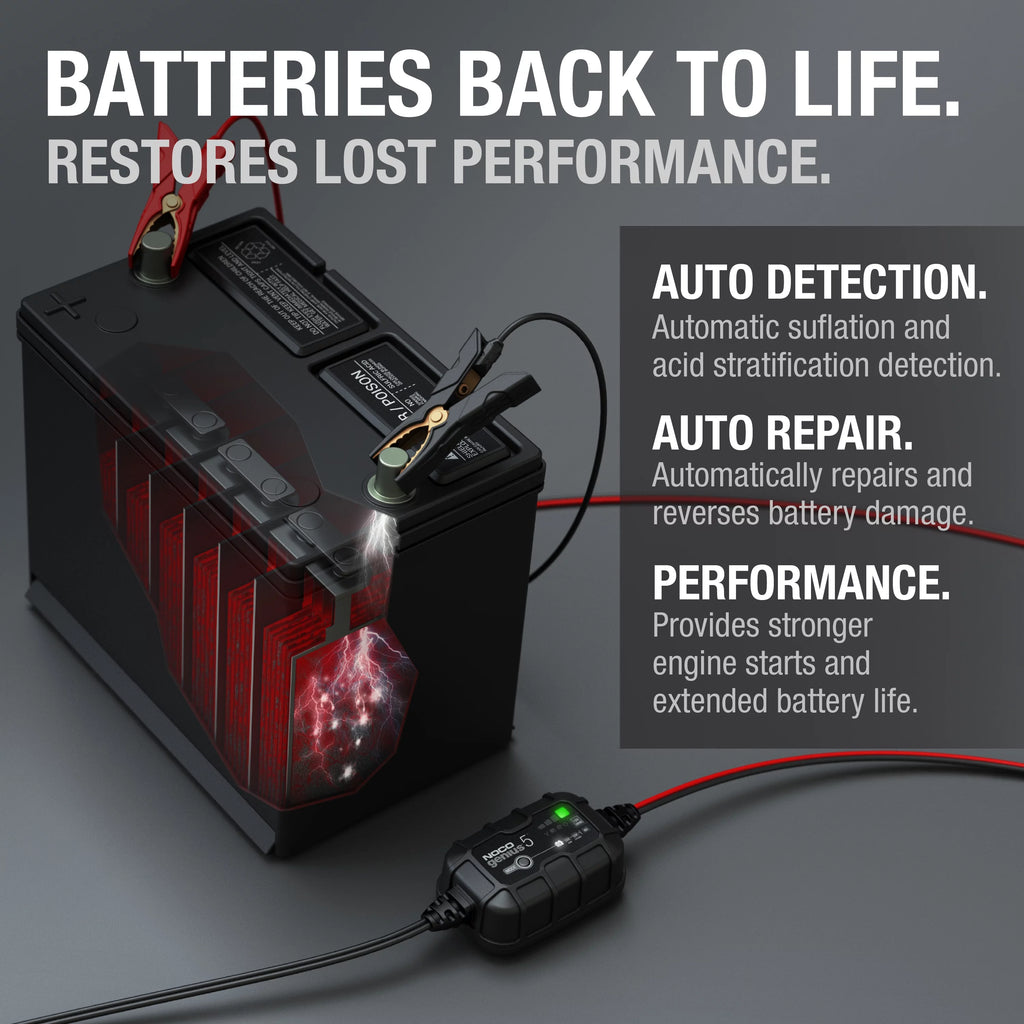 6V/12V 5A Smart Battery Charger and Maintainer J5373
