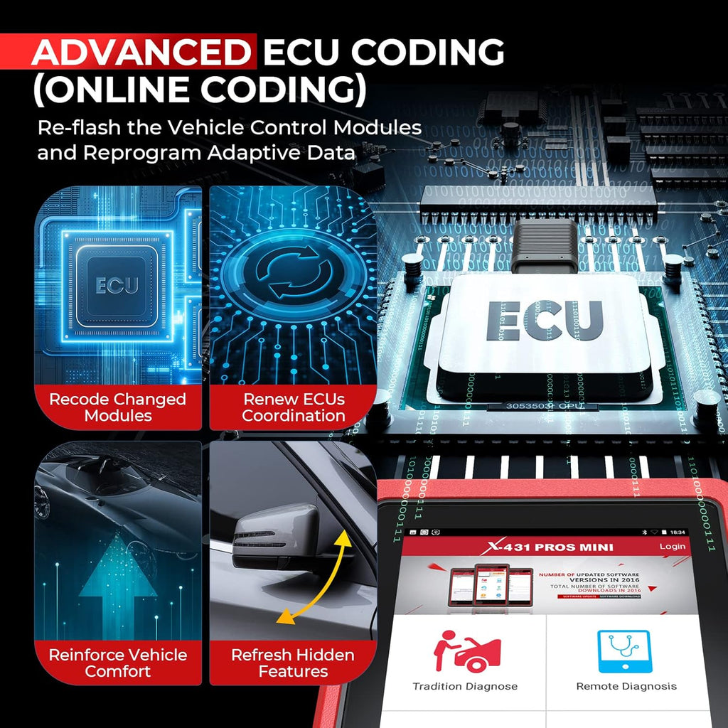 ECU Coding Diagnostic Scanner Bi-Directional Scanner with Bluetooth T804