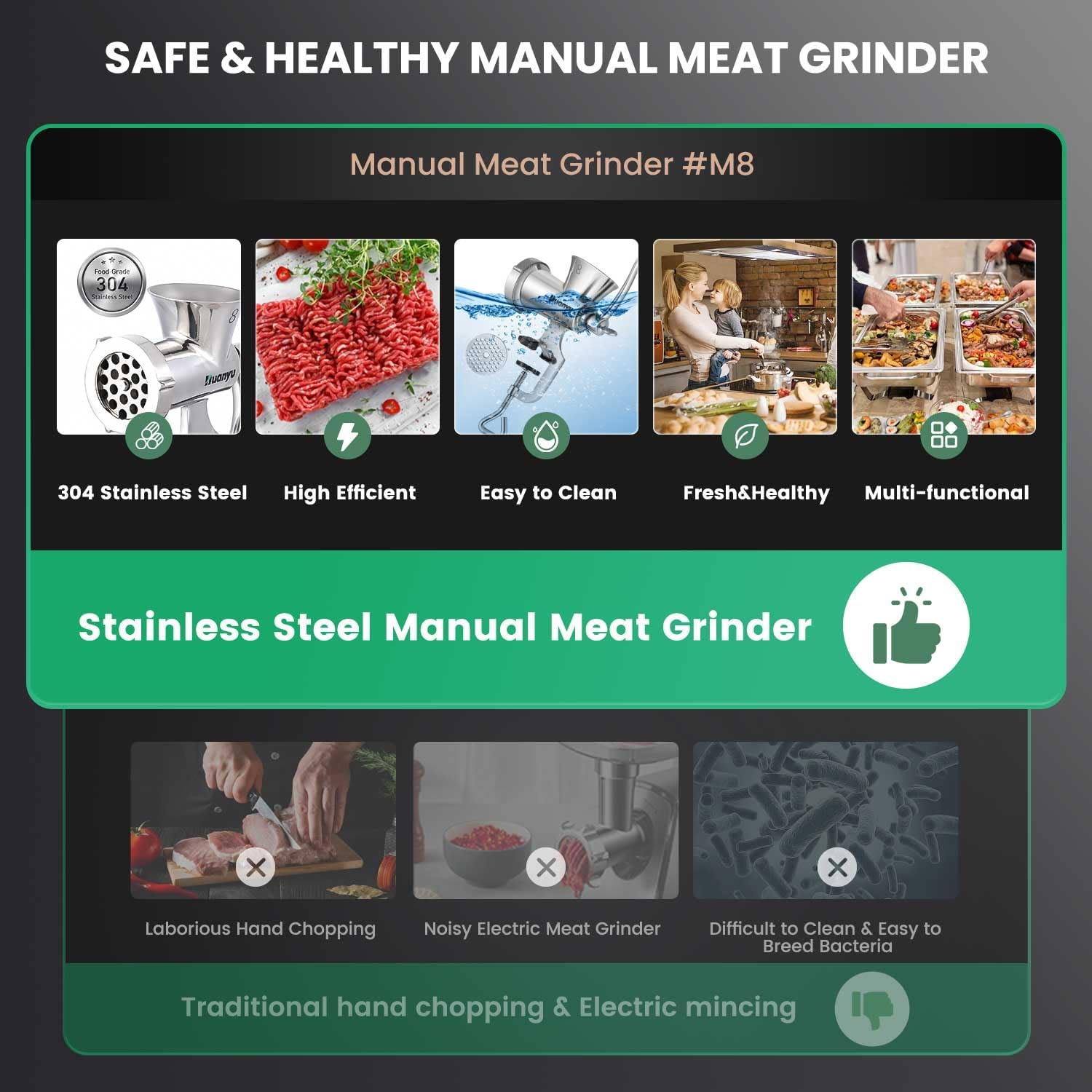 Manual Stainless Steel Compact Meat Mincer Sausage Stuffer Hand-Cranked Meat Grinding Machine M8 J805