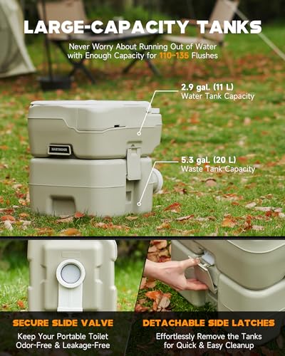 Portable Toilet, 5.3 gal. HDPE Camping Toilet with Built-in Handle A39058