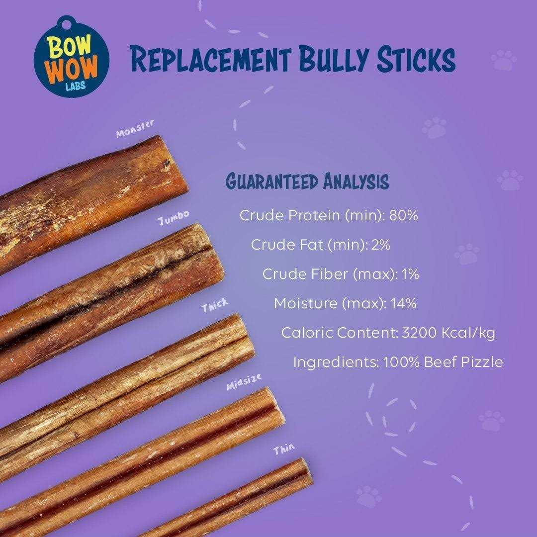 Safe Fit Bully Sticks S335