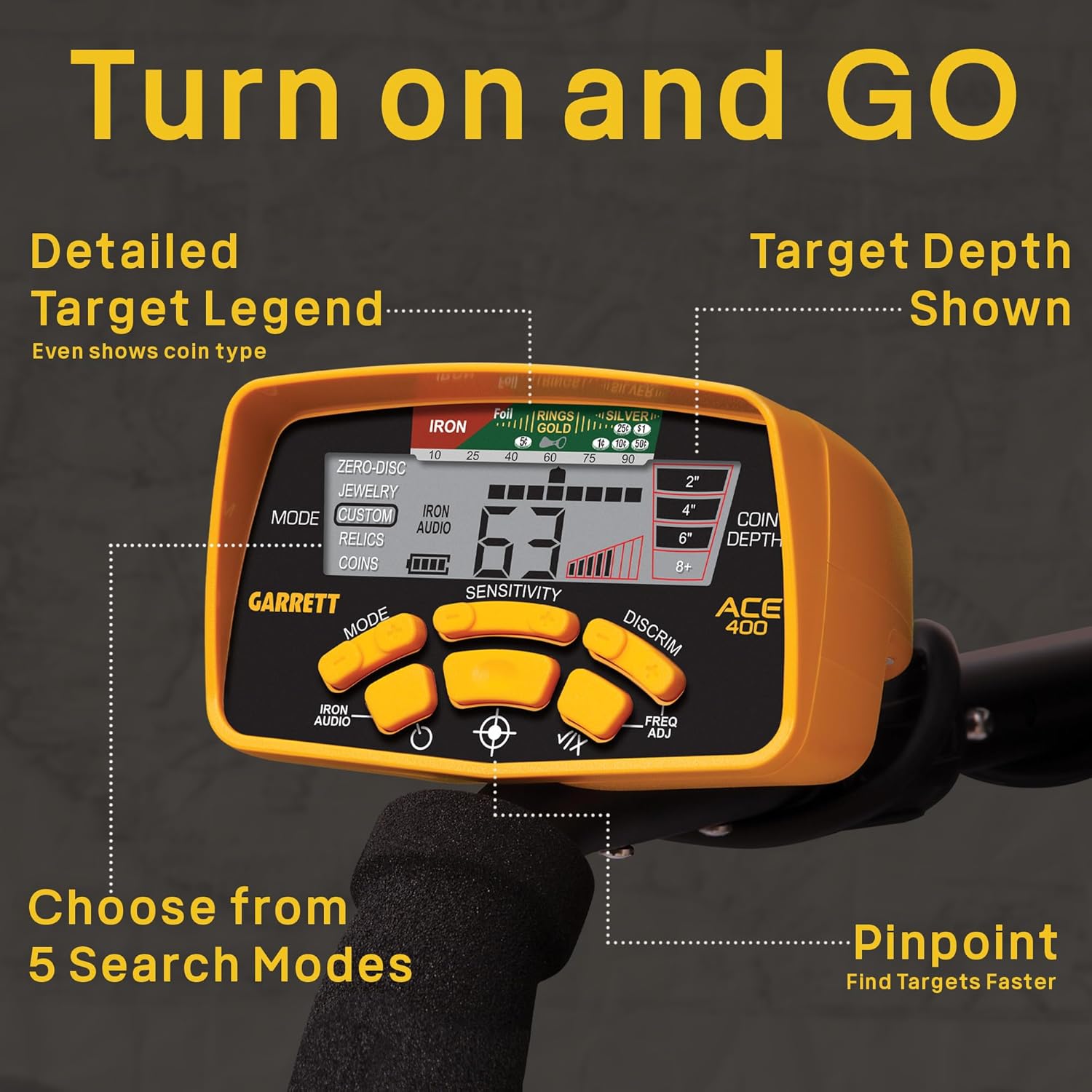 Metal Detector and Pinpointer Bundle C902396