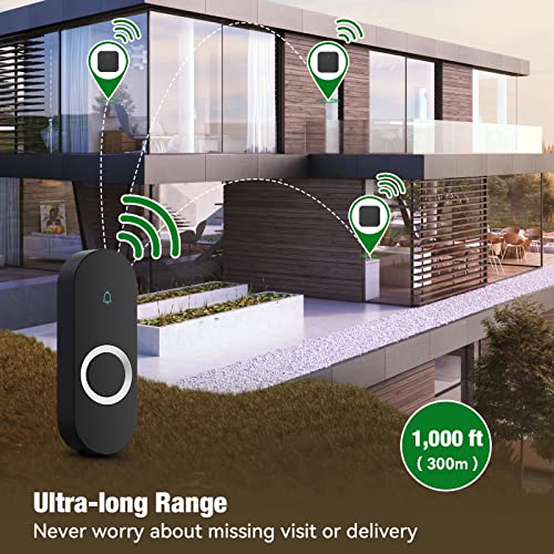 Wireless Doorbell with 2 Buttons & 2 Receivers F460249