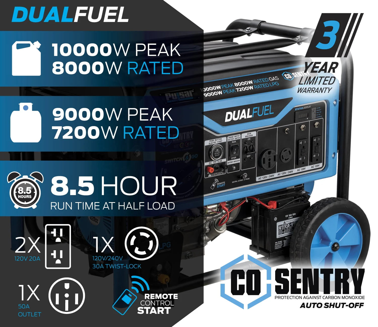 10,000 Watt Dual Fuel Portable Generator with Remote Start F7878