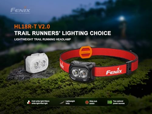 800 Lumen LED Rechargeable Headlamp with USB Charging Cable J5559