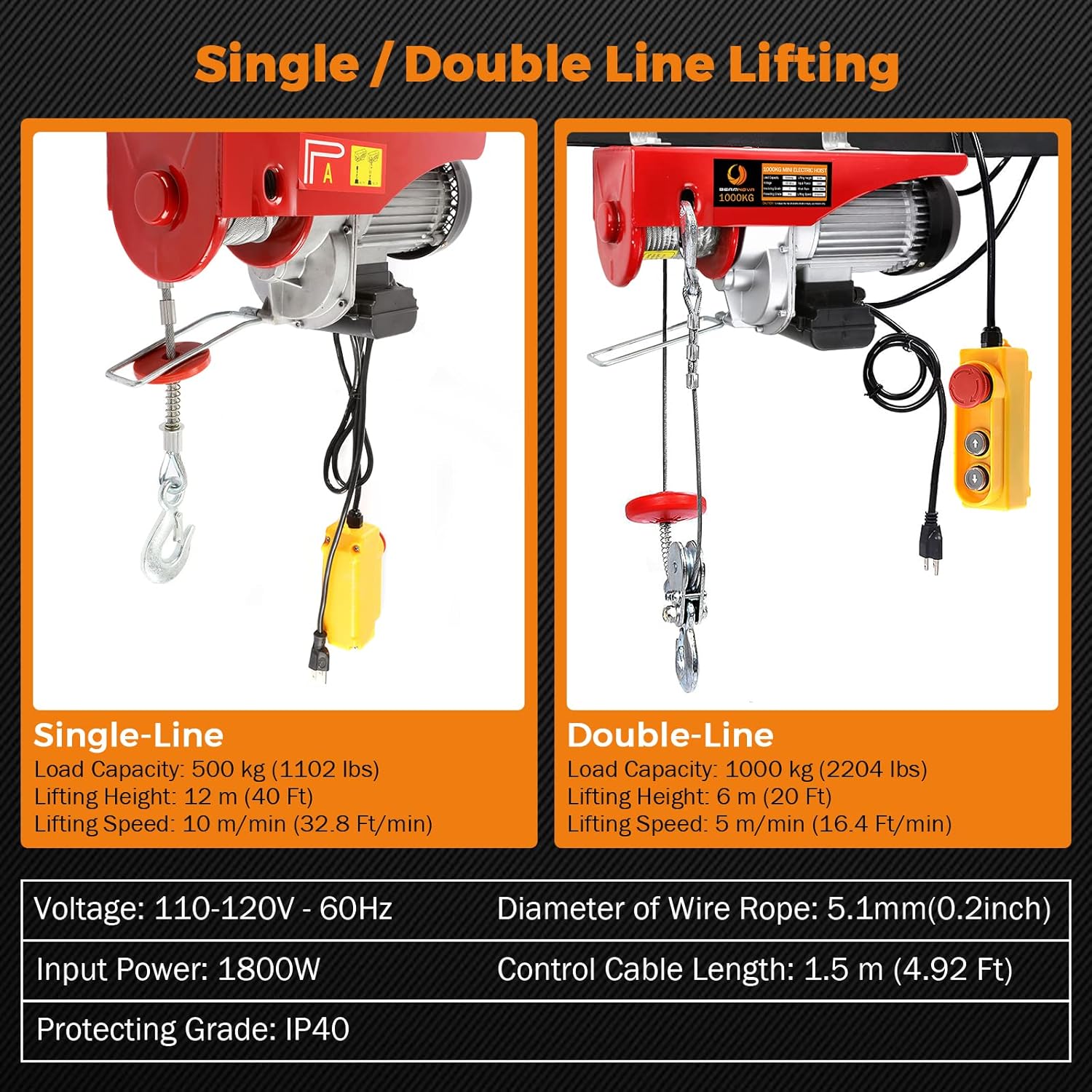 2200lbs 1500lbs Electric Hoist Winch Overhead Engine Lift 110-120 Volt with Remote Control E8983