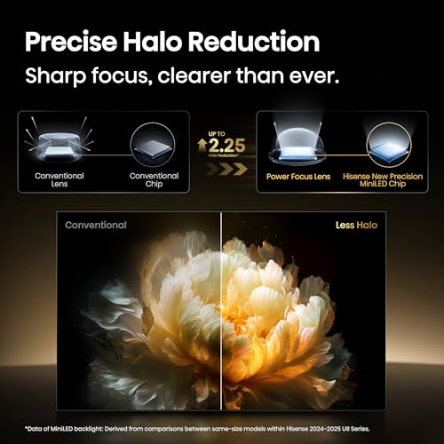 55" Mini-LED ULED 4K UHD Google Smart TV, QLED, Native 165Hz, HDR10+, Dolby Vision IQ, Atmos, IMAX Enhanced T6235