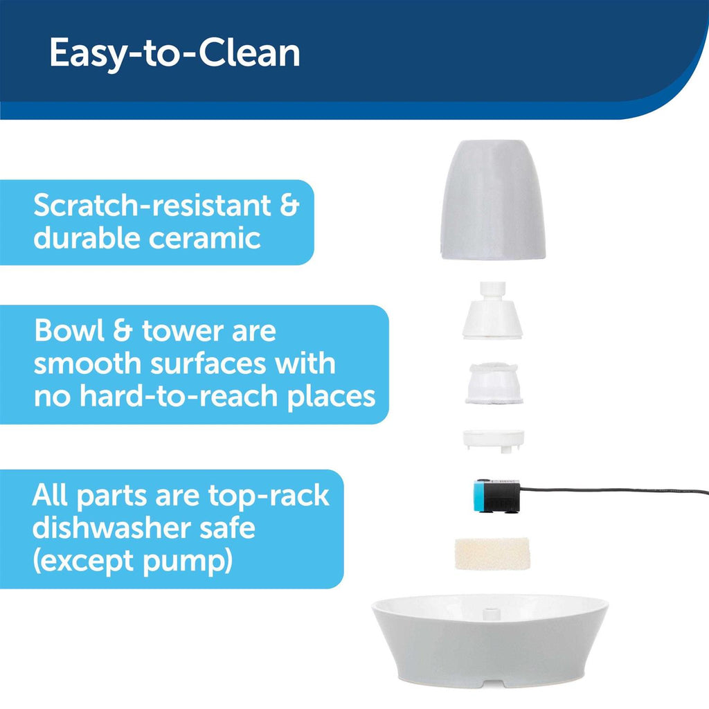 Ceramic Pet Fountain H44420