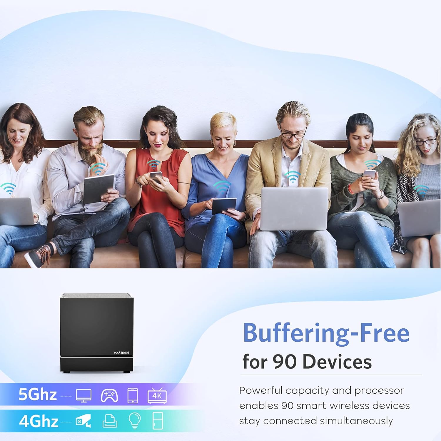 3 Pack Mesh WiFi System, 1200Mbps, Gigabit Ports Y970
