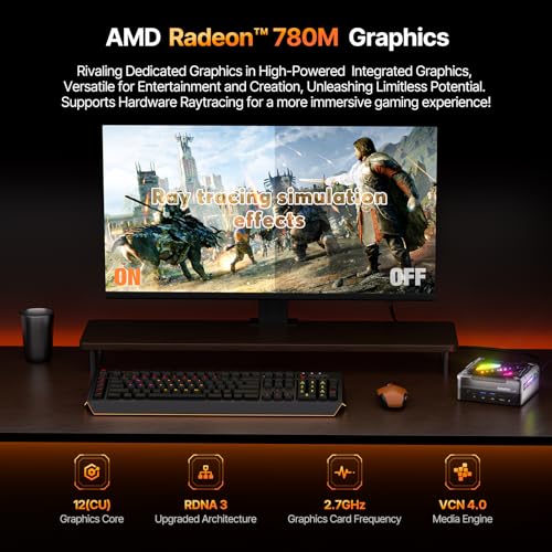 Mini Gaming PC AMD R7 7840HS 32GB DDR5 RAM 512GB SSD W75675