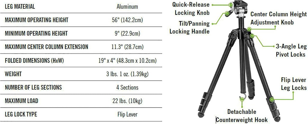 Aluminum Tripod & Pan Head E35262
