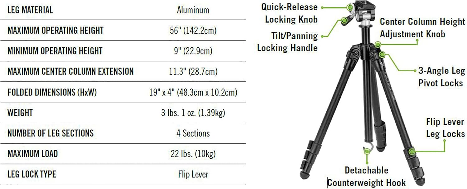 Aluminum Tripod & Pan Head E35262