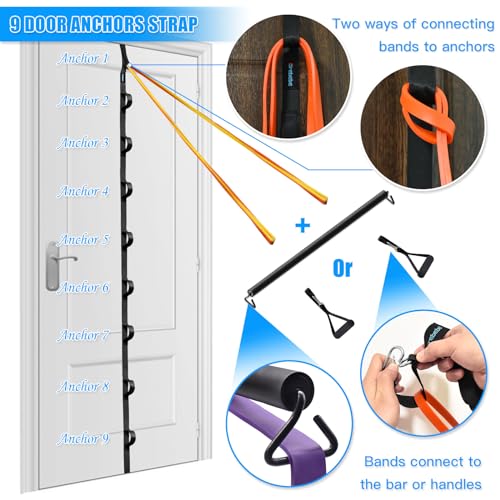 Door Anchor Strap for Resistance Bands E56256