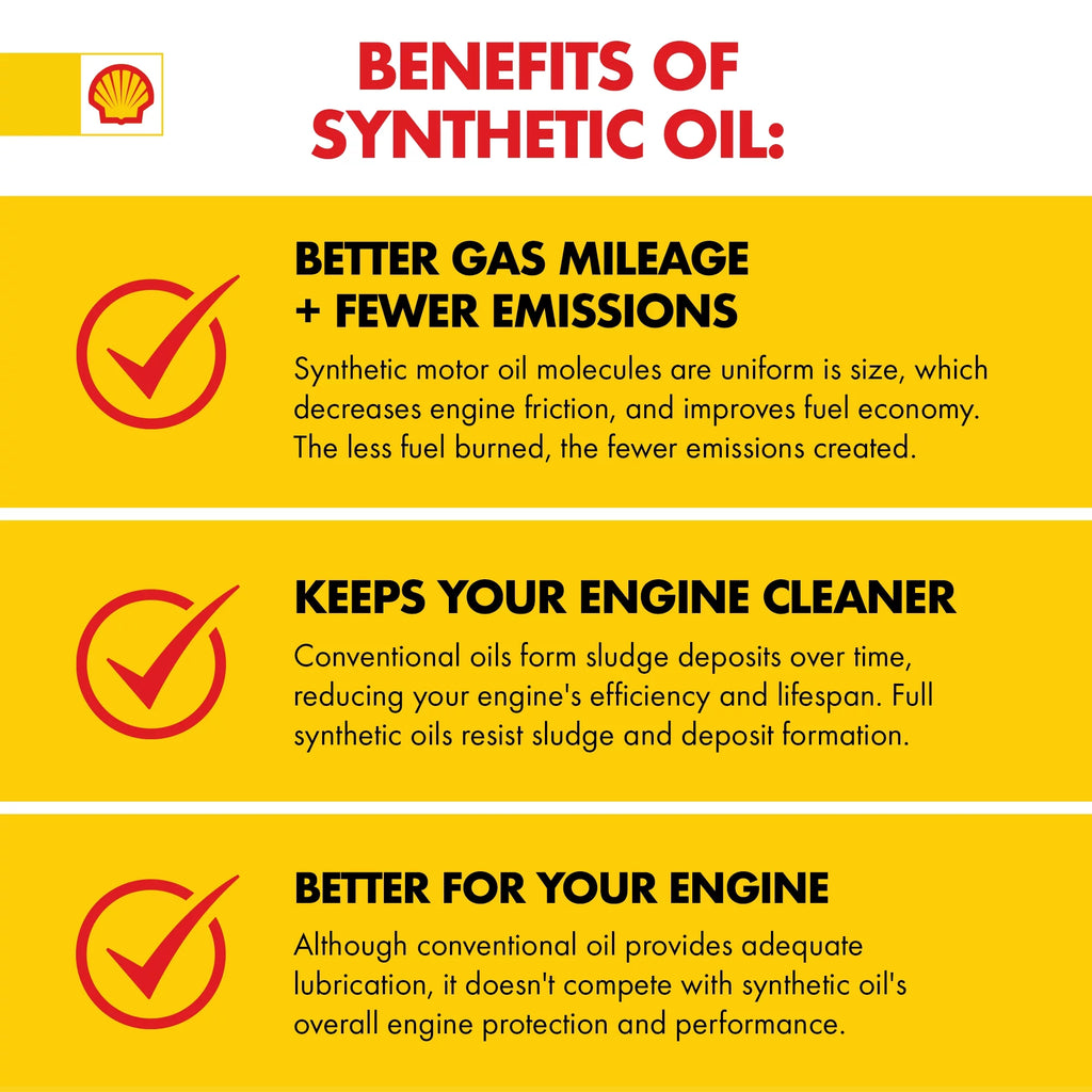 Full Synthetic 15W-40 Diesel Engine Oil, 1 Gallon J205573
