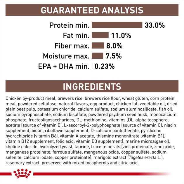Veterinary Diet Gastrointestinal Moderate Calorie Dry Cat Food Z439