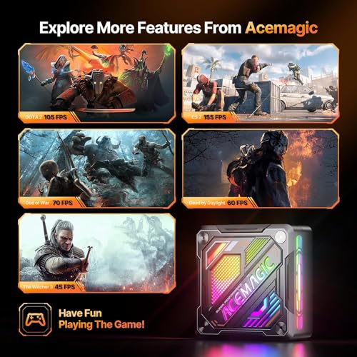 Mini Gaming PC AMD R7 7840HS 32GB DDR5 RAM 512GB SSD W75675