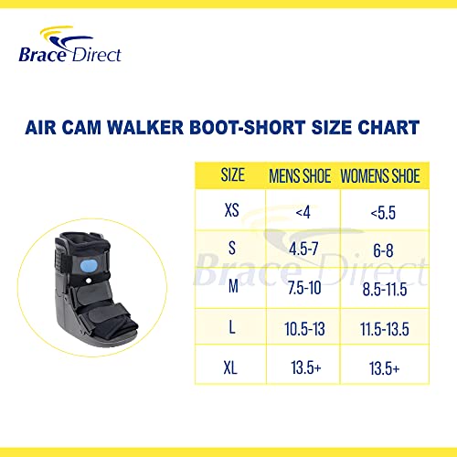 Short Air Walker Fracture Boot O7554