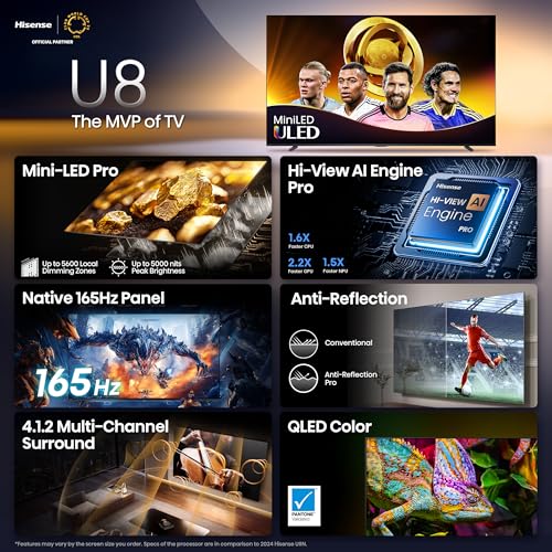 55" Mini-LED ULED 4K UHD Google Smart TV, QLED, Native 165Hz, HDR10+, Dolby Vision IQ, Atmos, IMAX Enhanced T6235