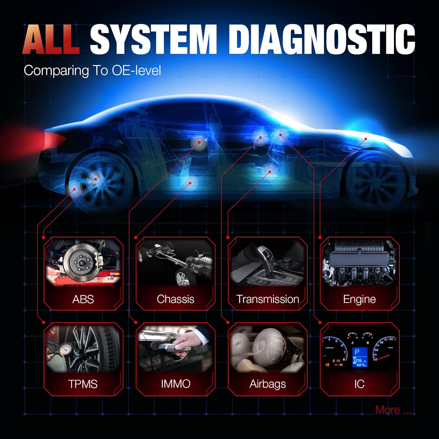 Autel Diagnostic Tool with 33+ Services, ECU Coding, Full Systems Diagnostic, Bidirectional Control C397743