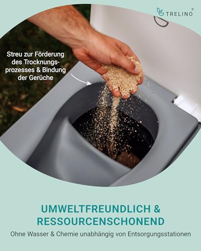 Portable Composting Toilet J8721