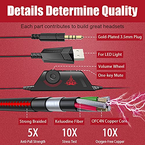 Stereo Gaming Headset with Mic, Noise Cancelling Over Ear Headphones, 7.1 Surround Sound J527