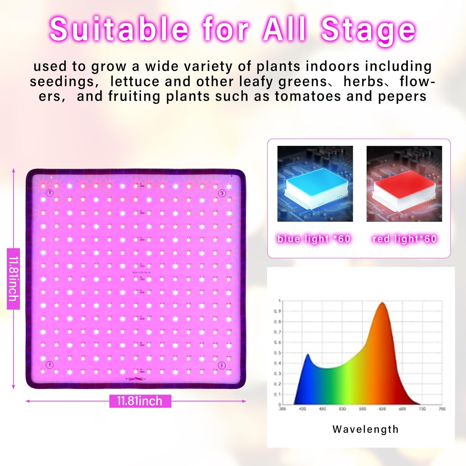 8 Pcs LED Grow Lights Full Spectrum J90579